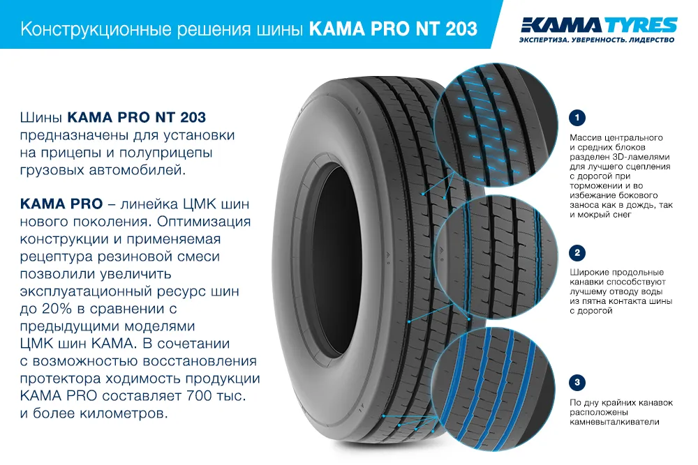 ЦМК шины KAMA PRO NT 203  в Бабаеве